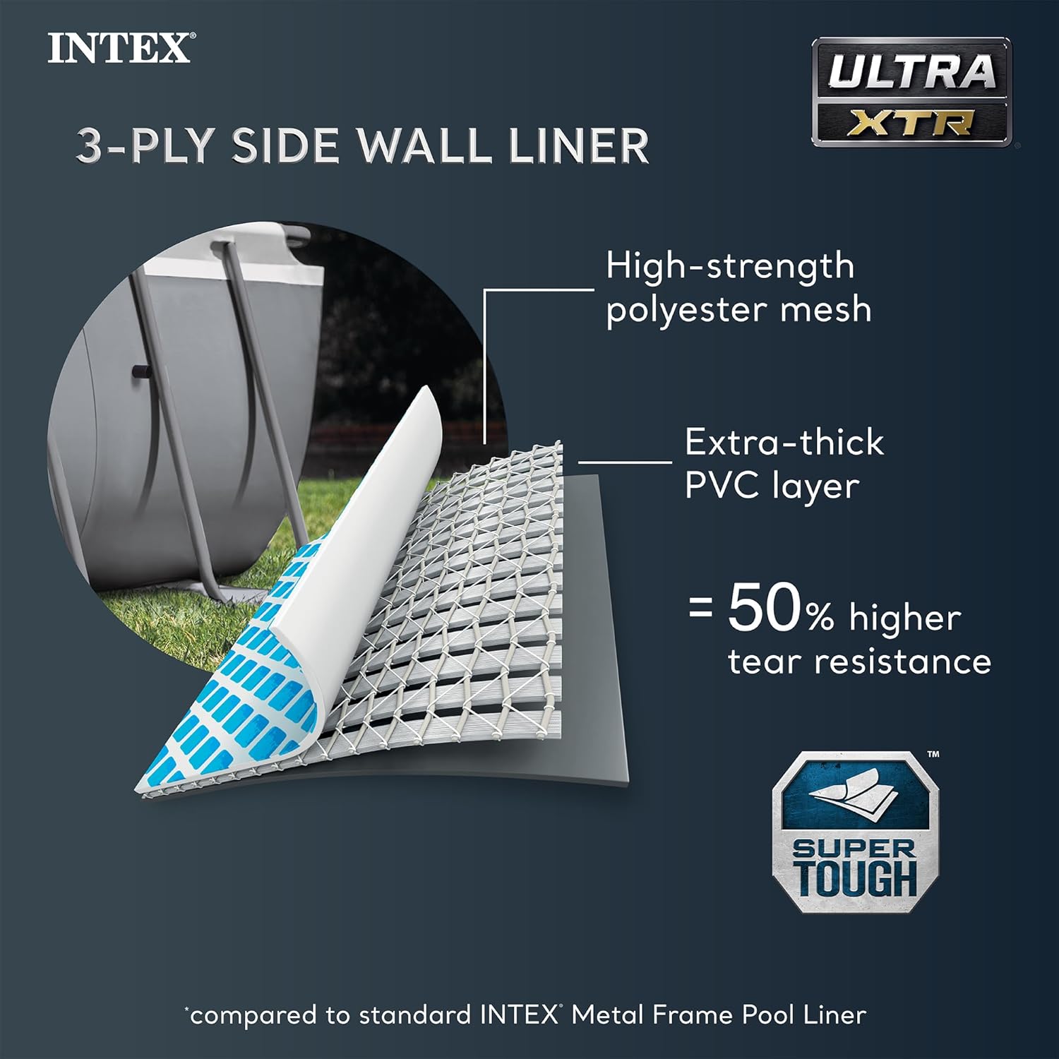 Intex 24ft x 12ft x 52in Rectangular XTR Frame Above Ground Pool Set with Sand Filter Pump, Ladder, Cover & Ground Cloth - Image 6