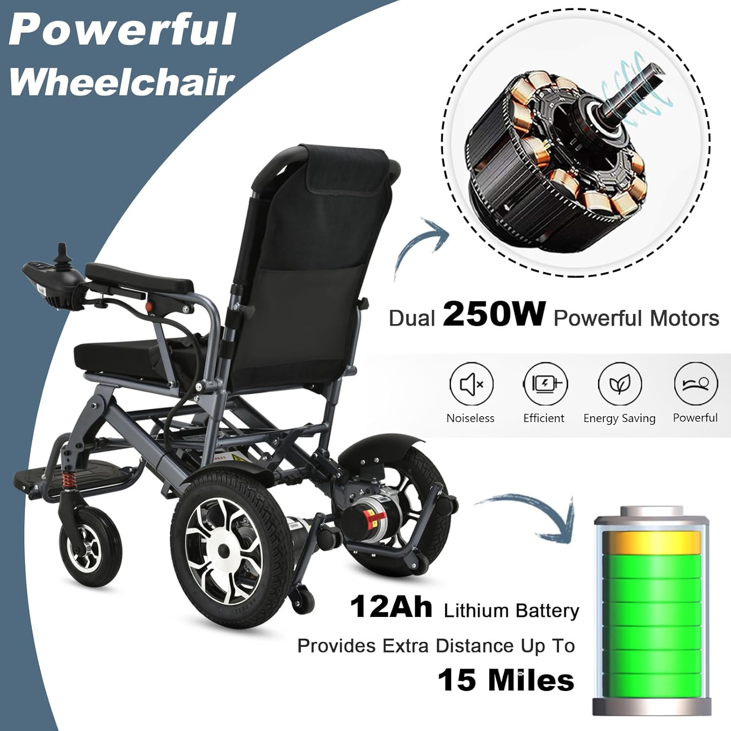 2025 Reclining Electric Wheelchair – 30+ Mile Range, Foldable All-Terrain Power Chair with Dual Batteries, Headrest & Telescopic Handle - Image 3